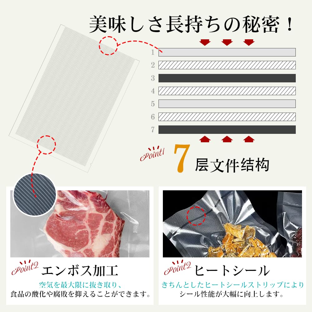 Amazon.co.jp: LINECY 真空パック 袋 15×20cm 50枚入り エンボス加工